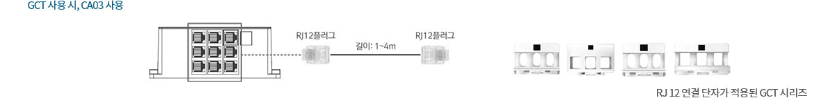 gCT 사용 시, CA03 사용 / RJ 12 연결 단자가 적용된 gCT 시리즈