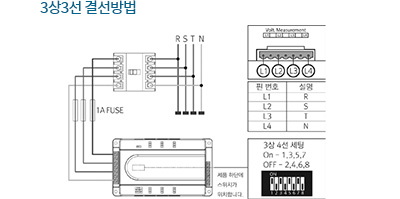 3상3선 결선방법