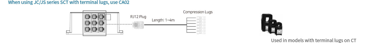 When using JC/JS series SCT with terminal lugs, use CA02. Used in models with terminal lugs on CT